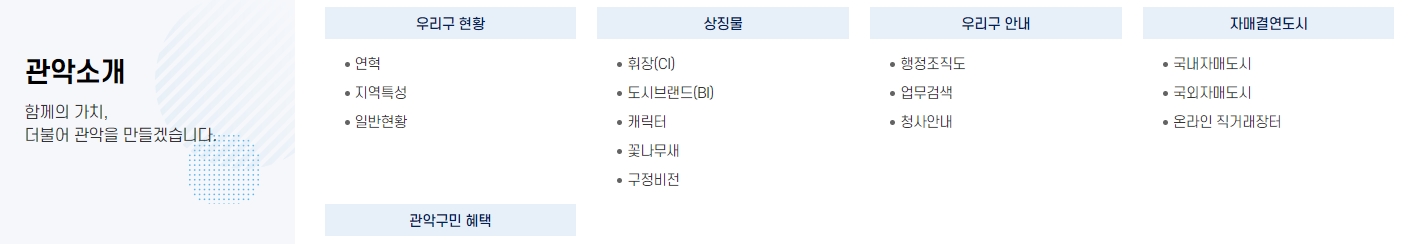 관악구의 상징물과 지역 특성을 안내하는 페이지