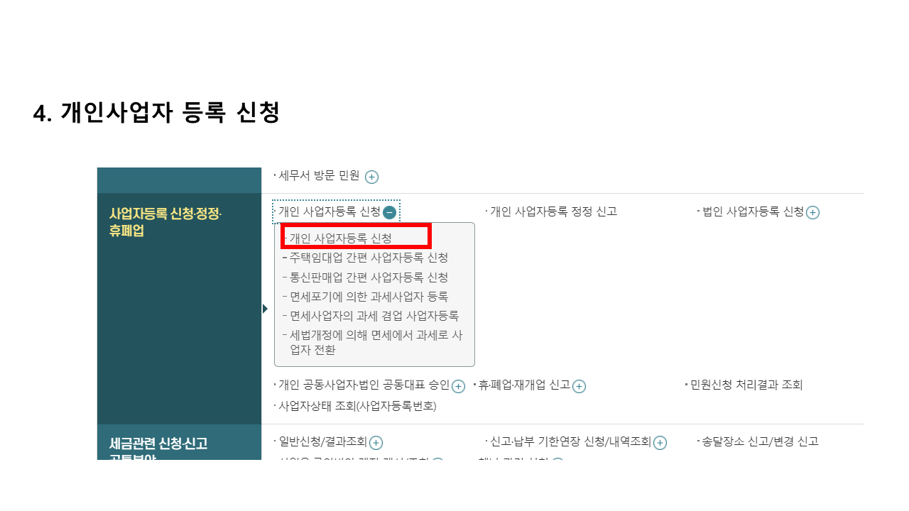 개인사업자등록신청