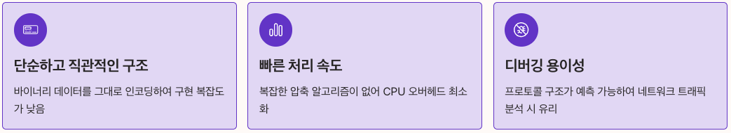 TBinaryProtocol 주요 특징 정리 이미지