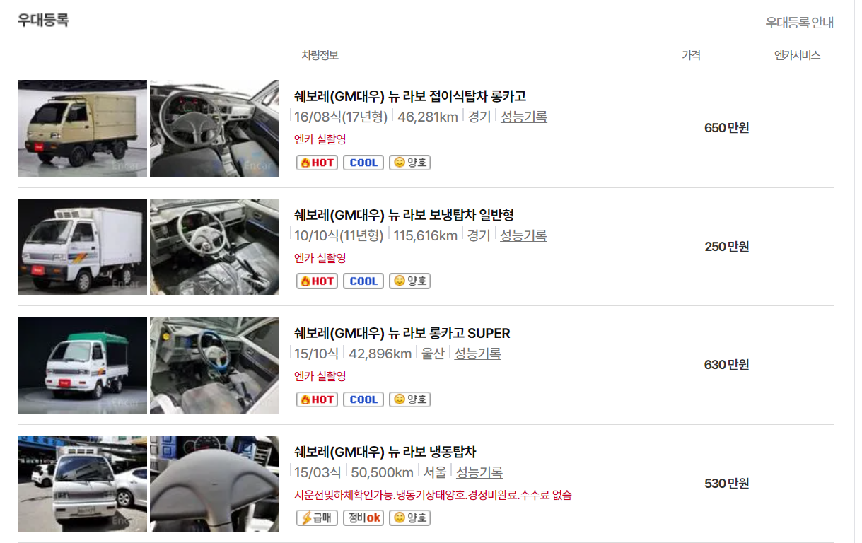 라보 중고차 가격