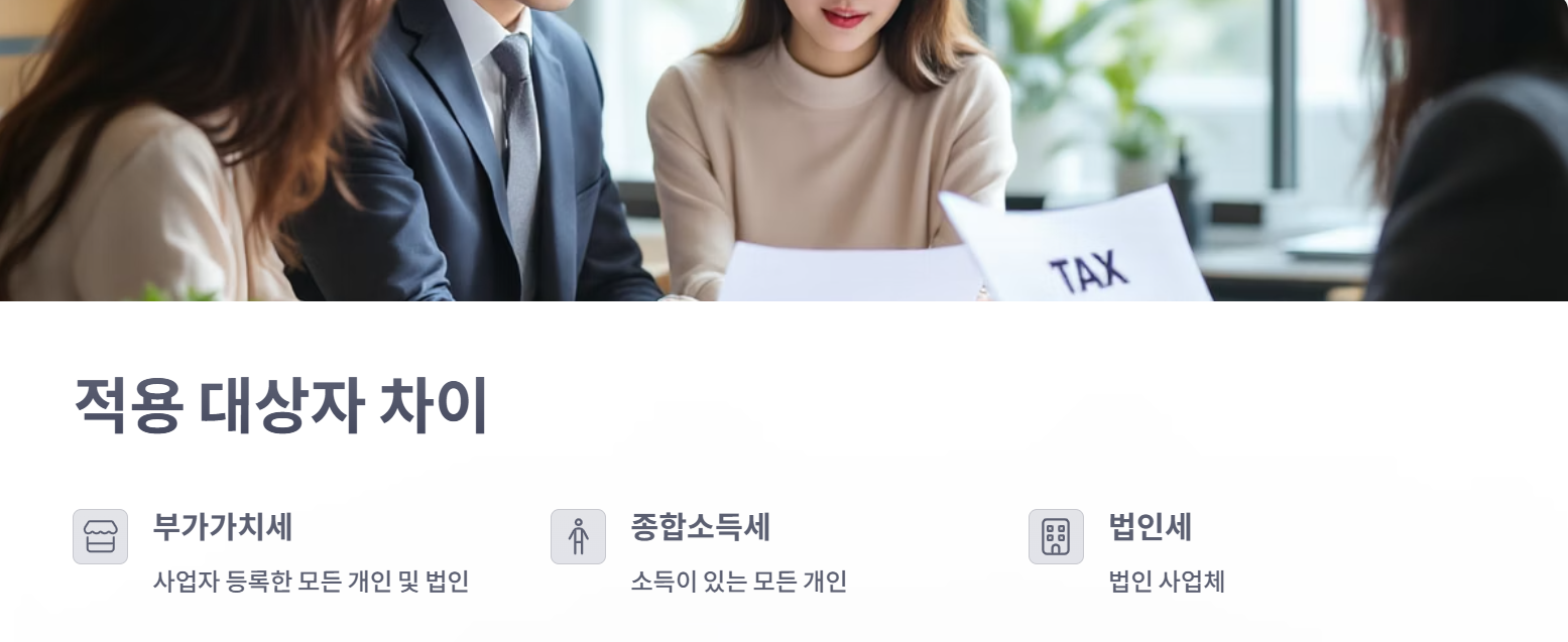 적용 대상자 차이