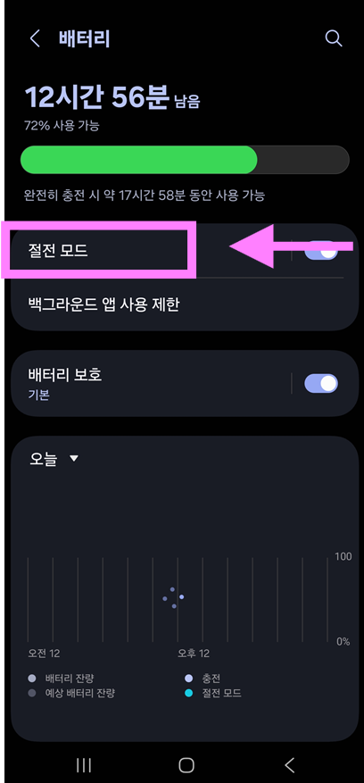3단계: 절전모드 설정 들어가기