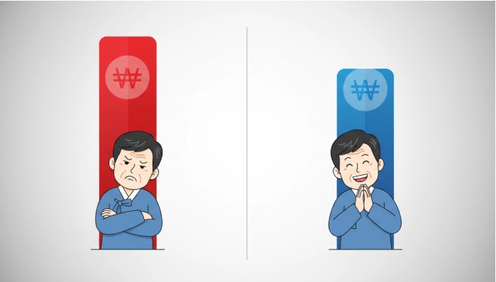 IRP 중도인출 시 자격 조건에 따른 기타소득세와 연금소득세 세율 차이를 보여주는 비교 인포그래픽.