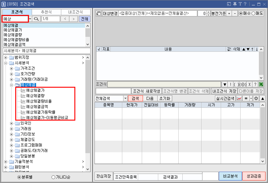 예상 체결 조건검색기 1)