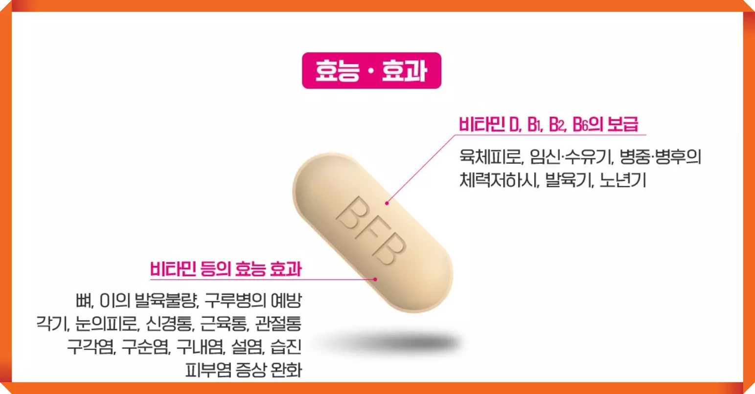벤포벨S 효능 및 효과