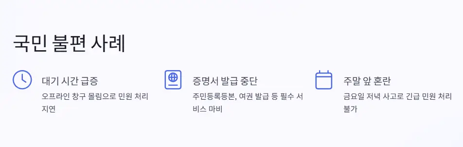 국민 불편 사례