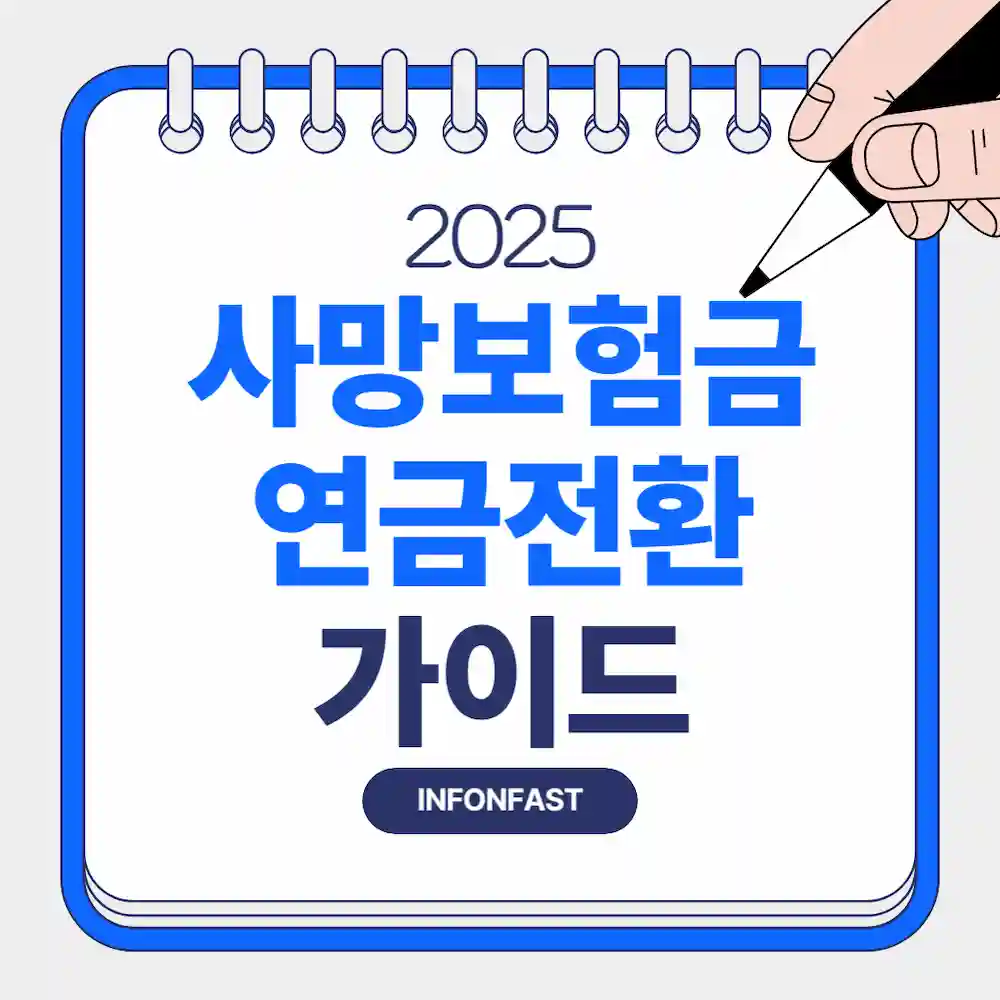 사망보험금 연금전환 가이드 라고 적힌 블로그 대표 썸네일