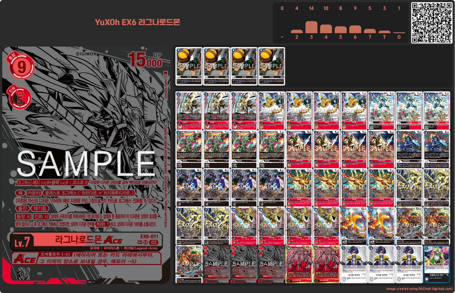 디지몬TCG EX6 인퍼널 어센션 환경 라그나로드몬 덱 레시피