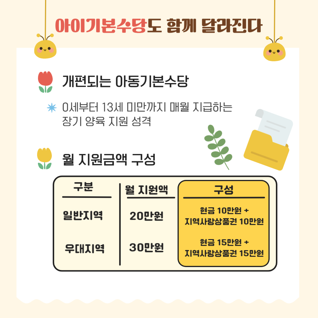 아이맞이지원금