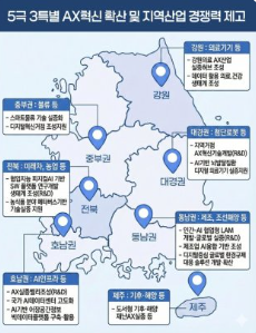 5극 3특이란? 2026년 지역균형발전 주요내용