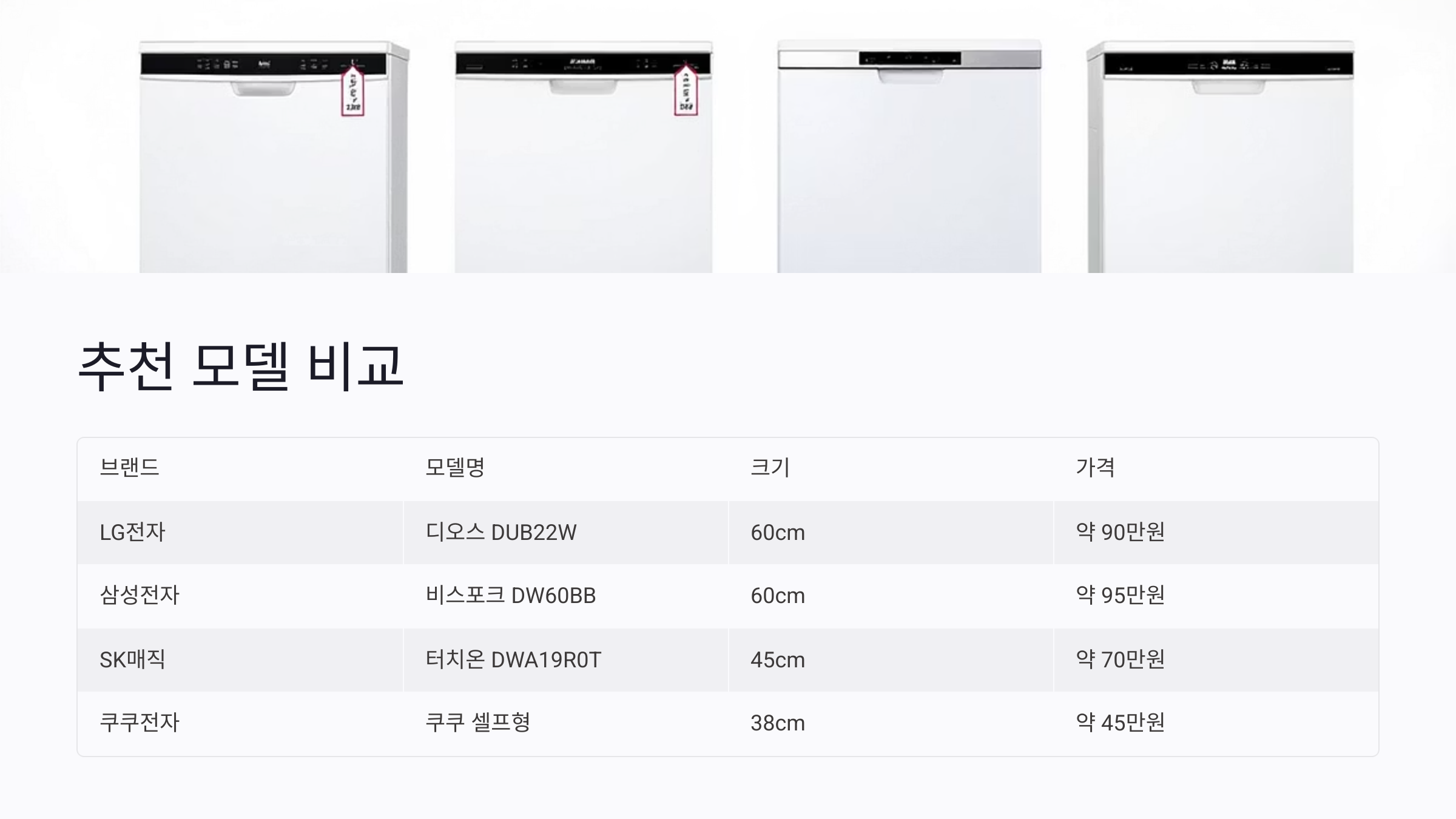 설치 전에 확인할 공간 조건과 공구 준비