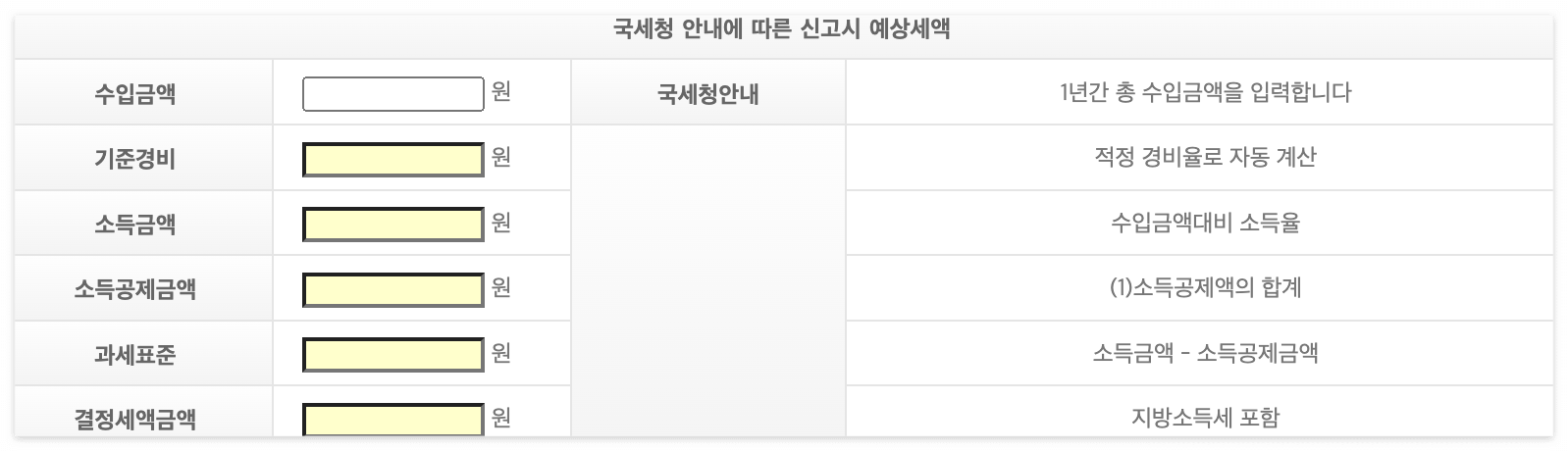 종합소득세 계산기