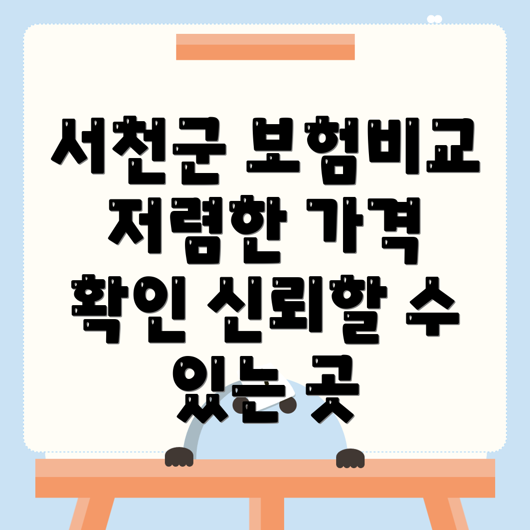 자동차보험