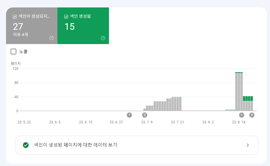 색인 성공