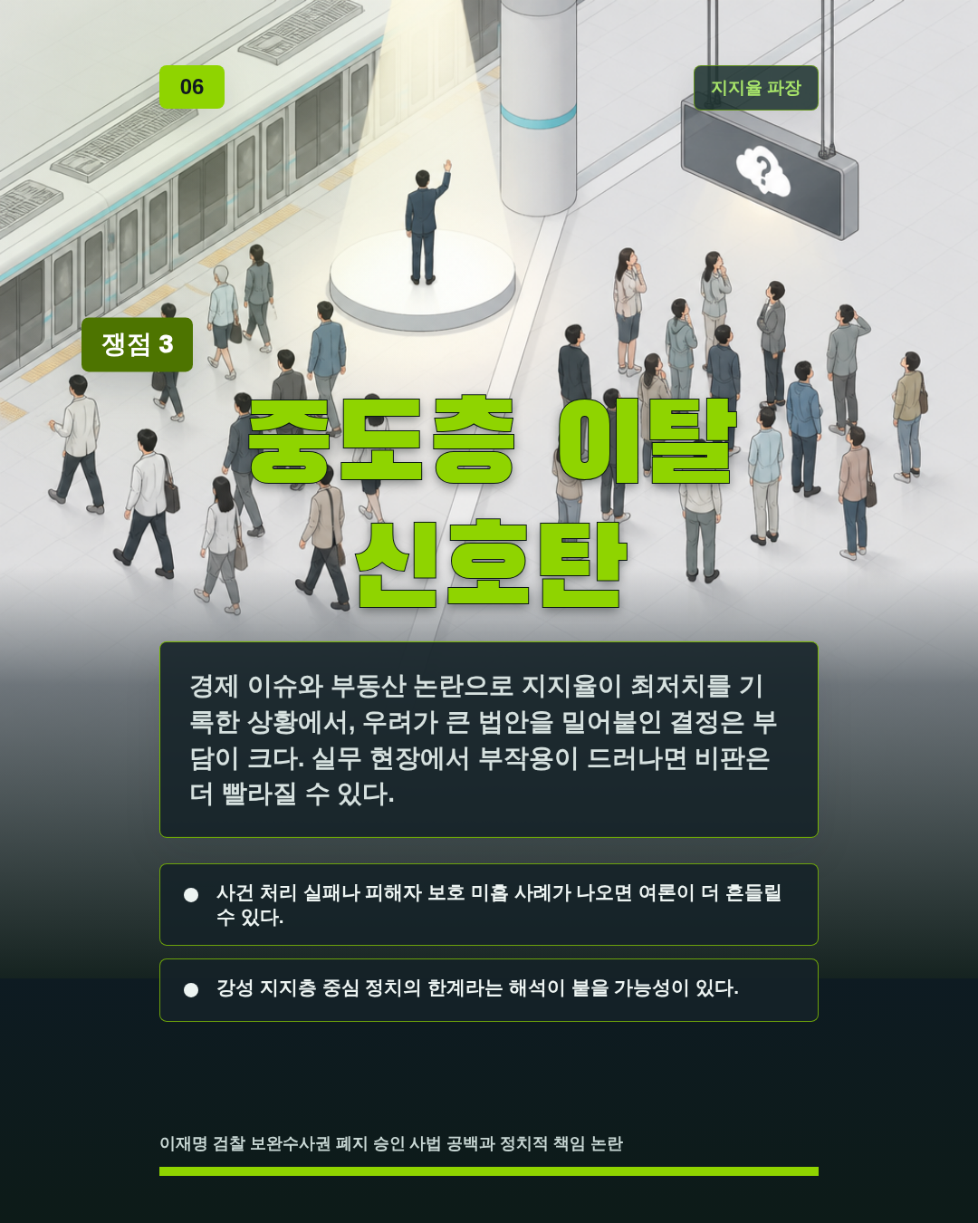 중도층 이탈 신호탄