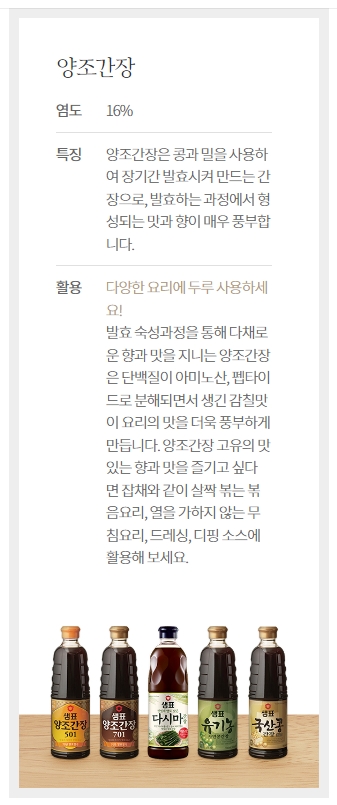 양조간장의 특징과 추천 요리