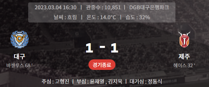 2라운드 대구 제주 경기 결과