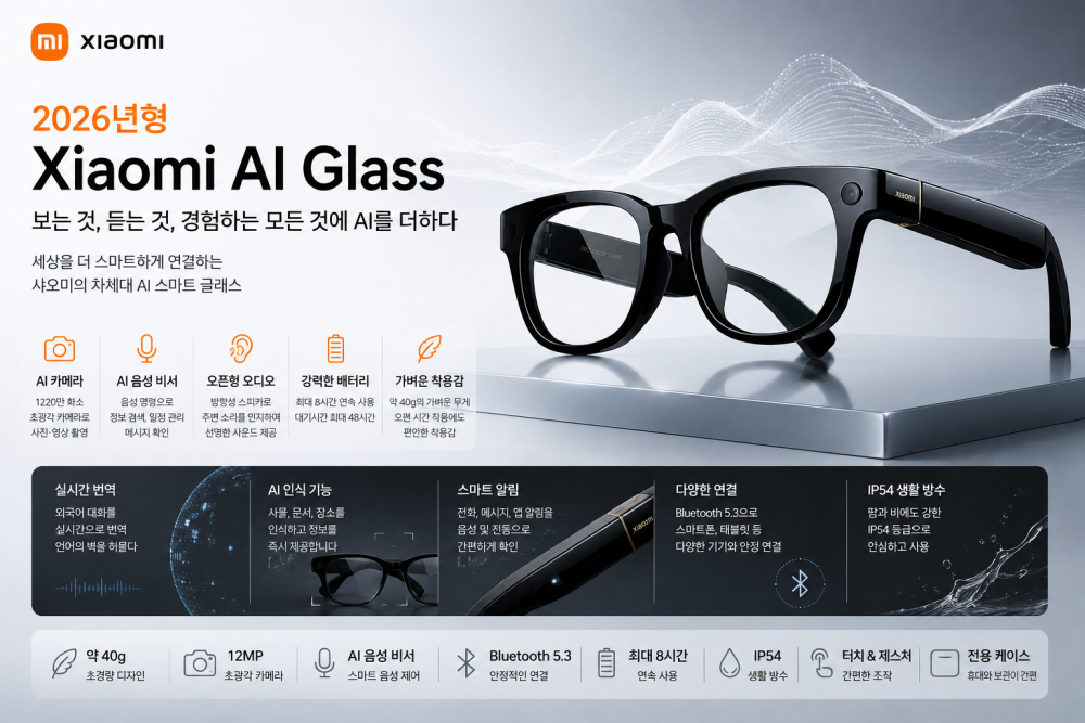 Xiaomi Glass