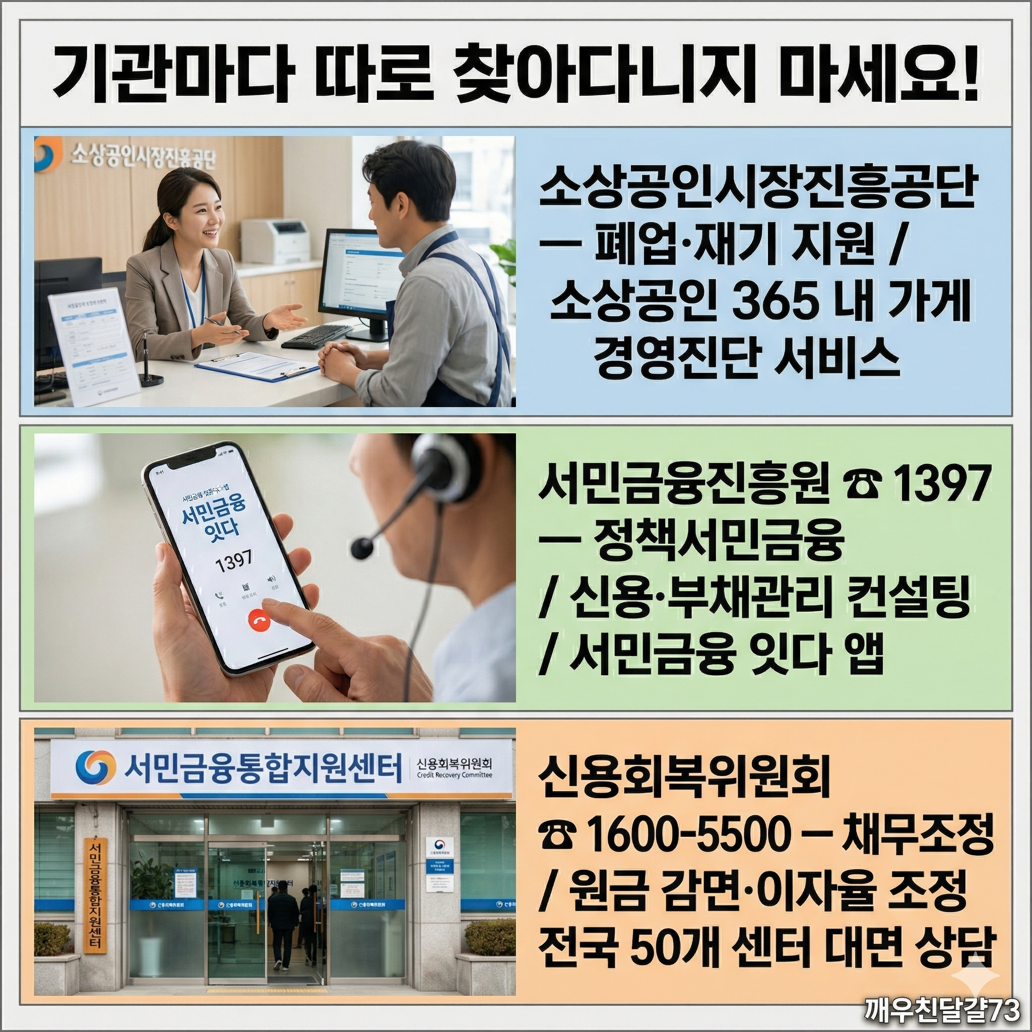 소상공인·서민·취약계층 원스톱 복합지원 총정리 — 오늘(3.31)부터 선제적 안내 시작