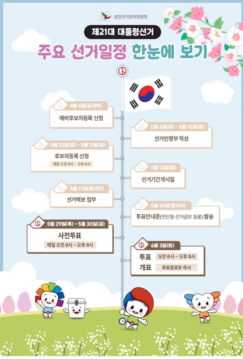 선거일정