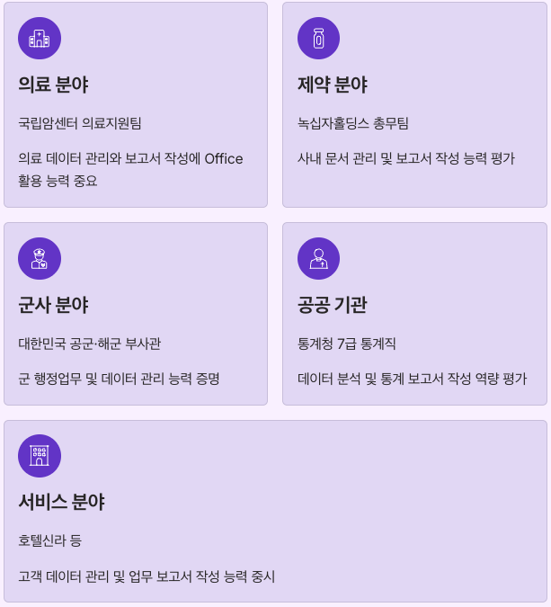 MOS 자격증 쓸모, 가치 분야별 정리 이미지