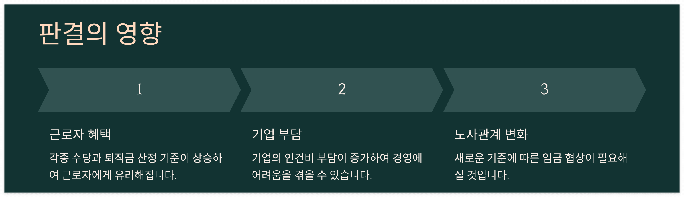 판결의-영향-근로자-혜택