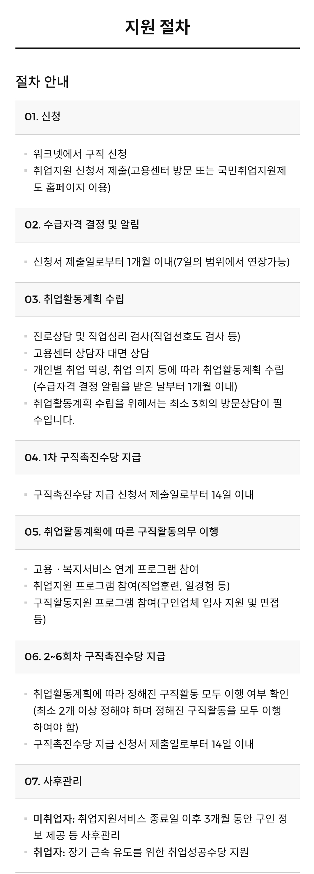 국민취업지원제도 신청방법