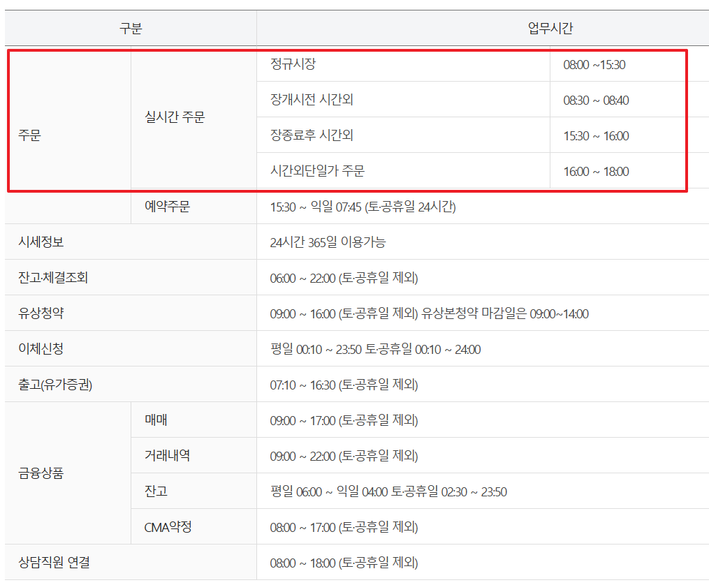 삼성증권 홈페이지 바로가기