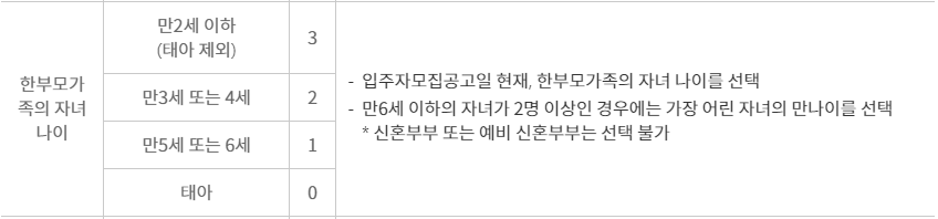 사진7
