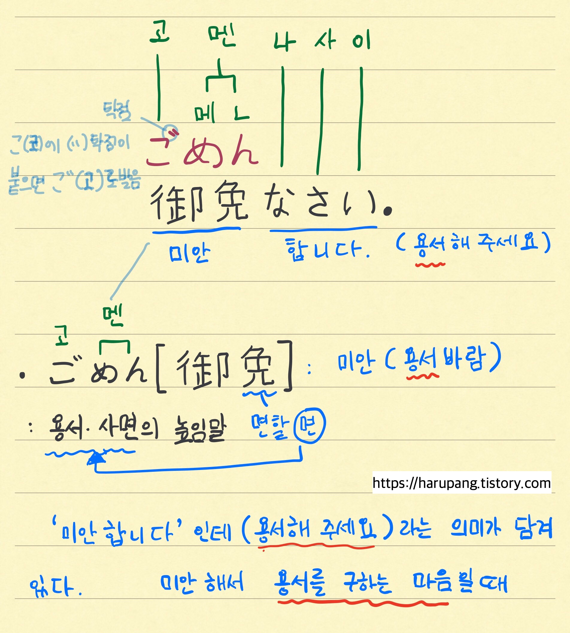 ごめんなさい[고멘나사이]의 한자를 히라가나로 풀고 발음과 단어뜻을 정리한 필기