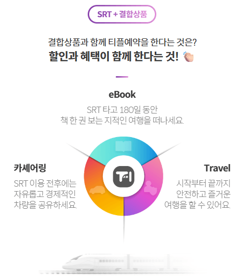 SRT PLAY 결합상품 알아보기