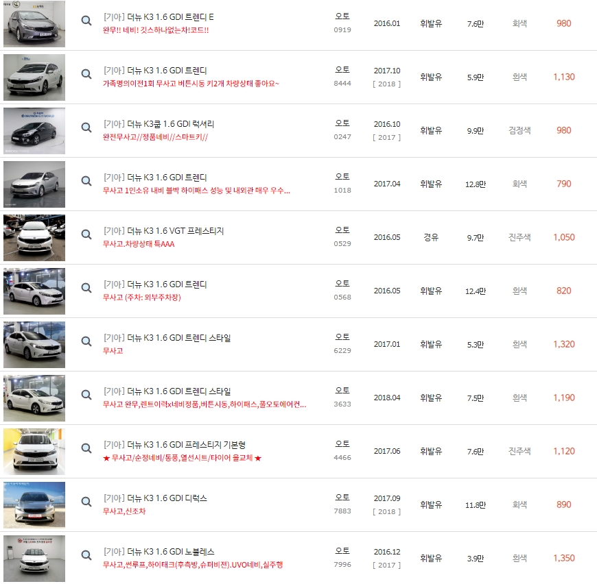 더 뉴 K3 중고차 시세 : 550만원~1,400만원