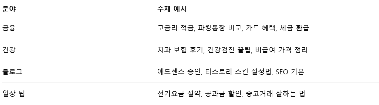 어베그린 evergreen 콘텐츠 주제