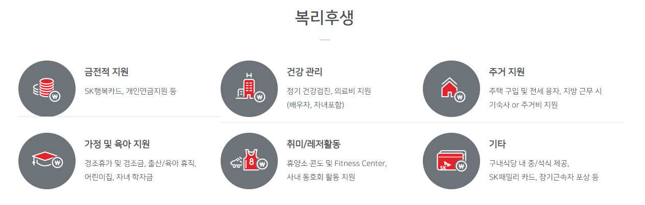 SK에너지-연봉-합격자 스펙-신입초봉-외국어능력