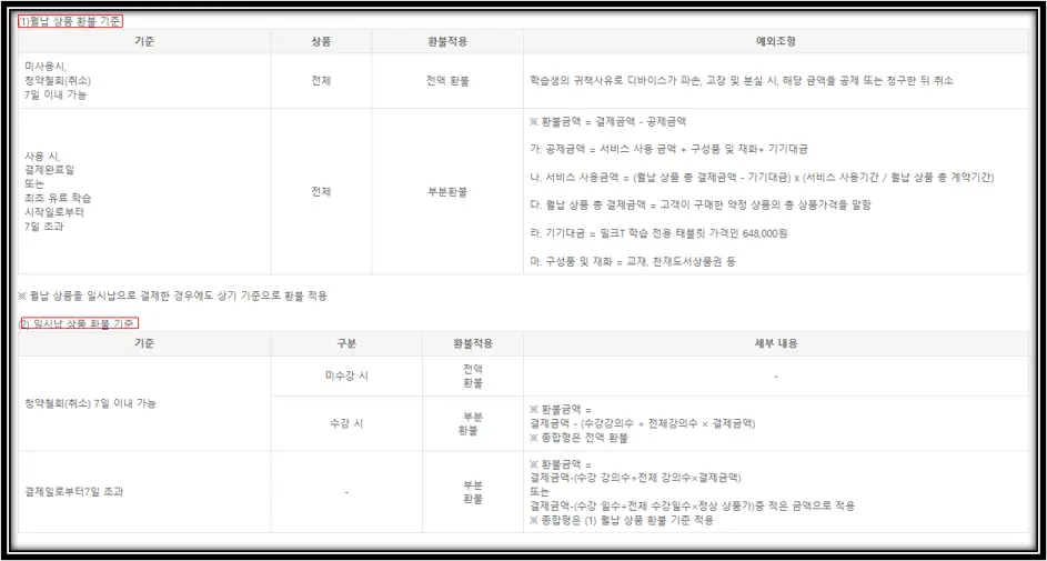 환불위약금 기준