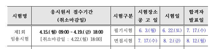 강원도 교육청 시험 일정