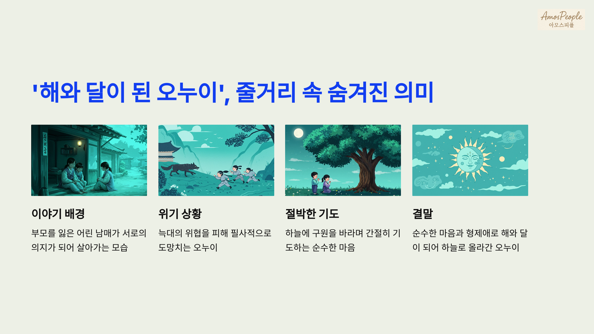 해와 달이 된 오누이’, 줄거리 속 숨겨진 의미