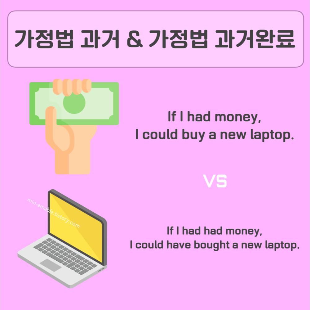 가정법 과거와 가정법 과거완료의 차이점