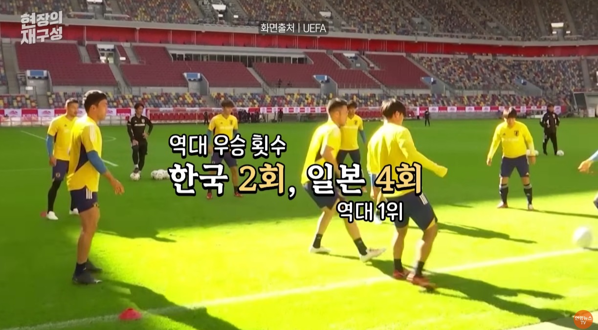 2023 AFC 카타르 아시안컵 중계