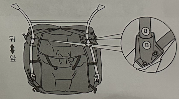 뒷다리 폴 끼우기