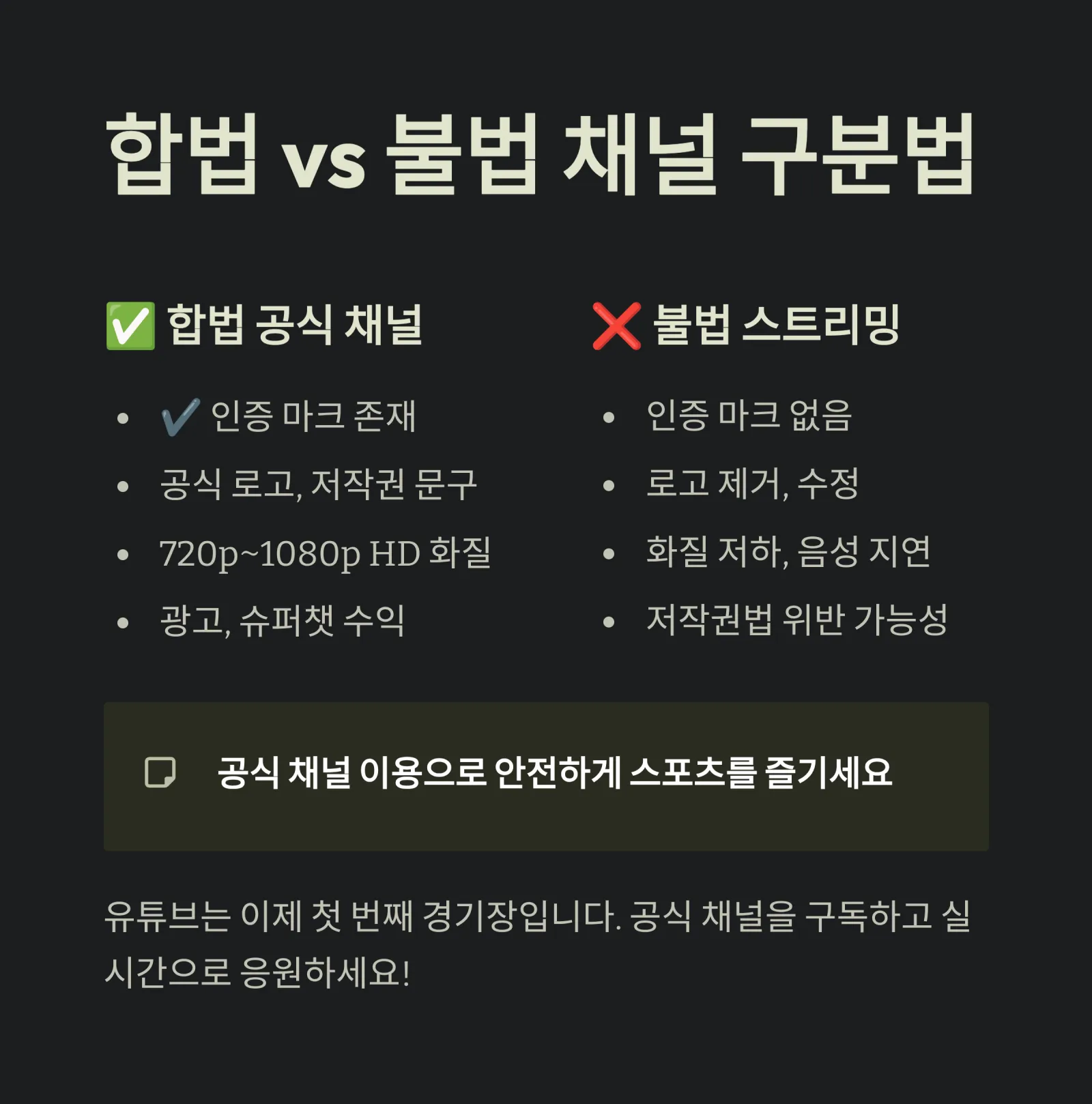 유튜브 실시간 중계 가능한 스포츠 채널 총정리 ❘ 공식 무료 스포츠 LIVE 가이드