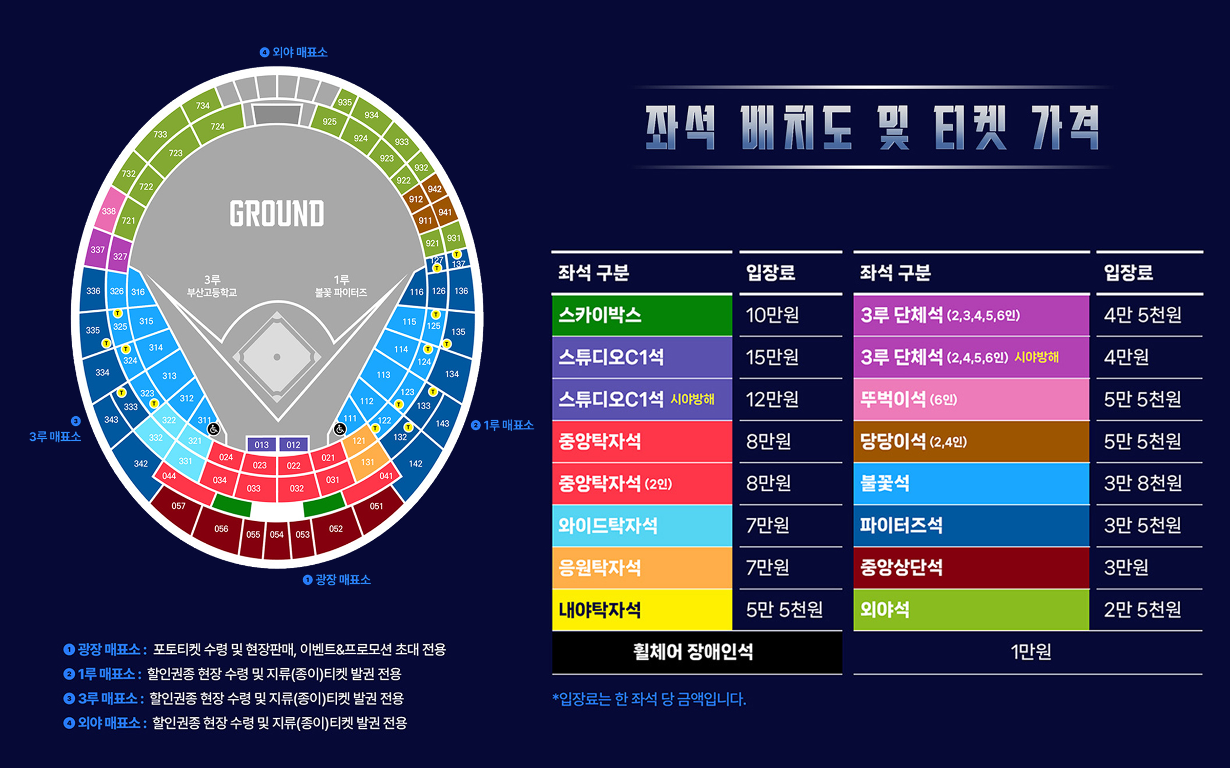 불꽃야구 사직 직관 경기 예매