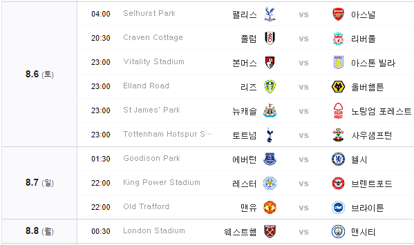 영국 프리미어 리그 토트넘 경기일정, FC 프리미어 리그 축구 경기 티켓 예매방법 (22.09 ~ 23.05 경기)