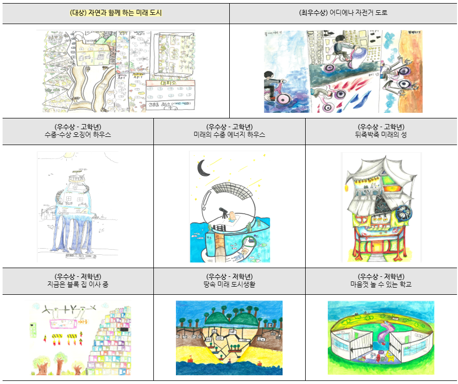 특별 부문