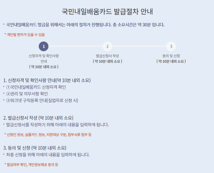 내일배움카드