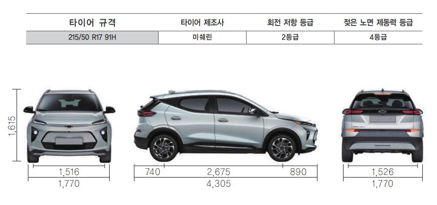 쉐보레 볼트 EUV 전기차 가격과 보조금