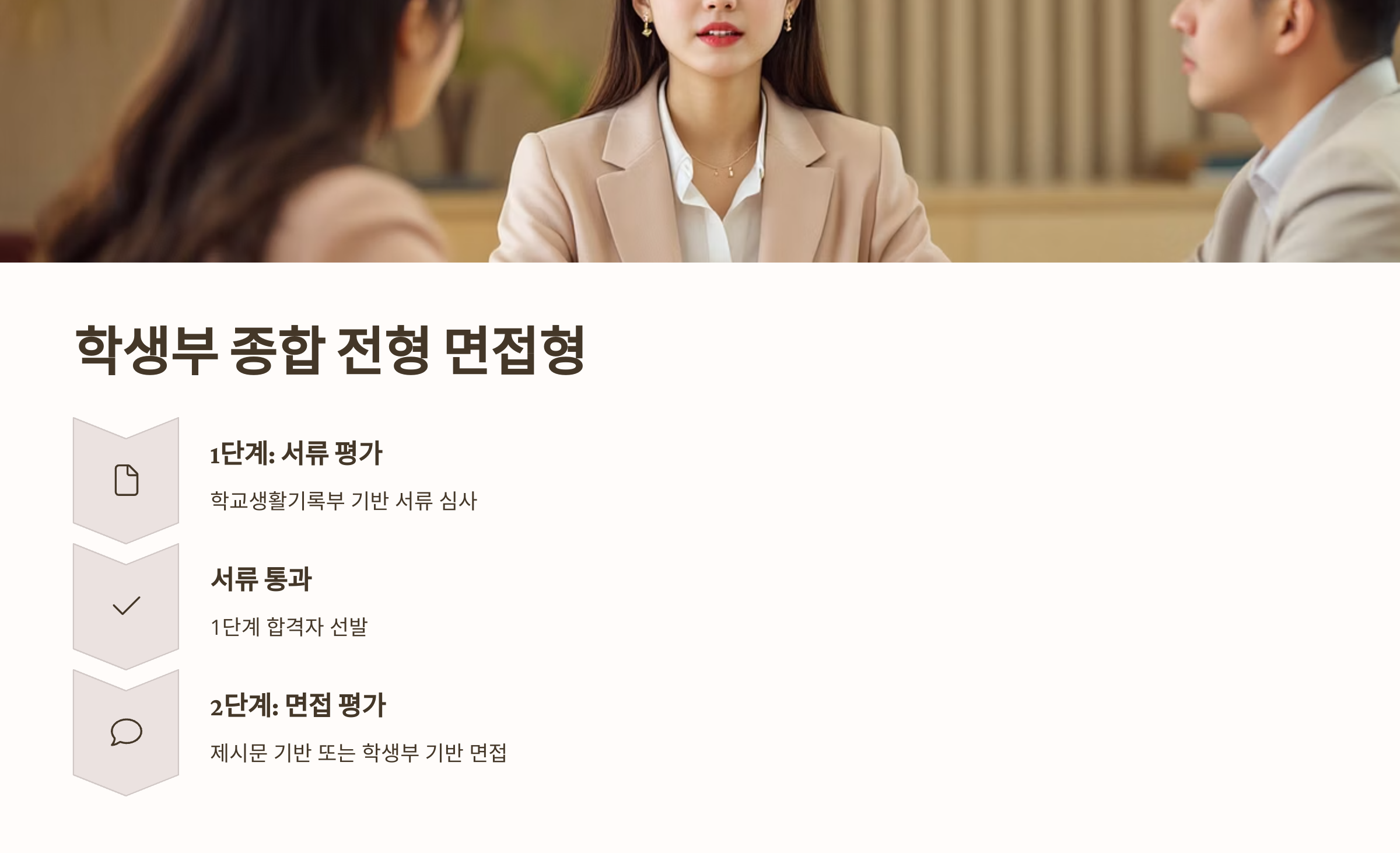 학생부 종합 전형 면접형