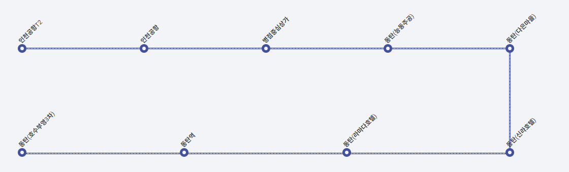동탄에서인천공항리무진노선