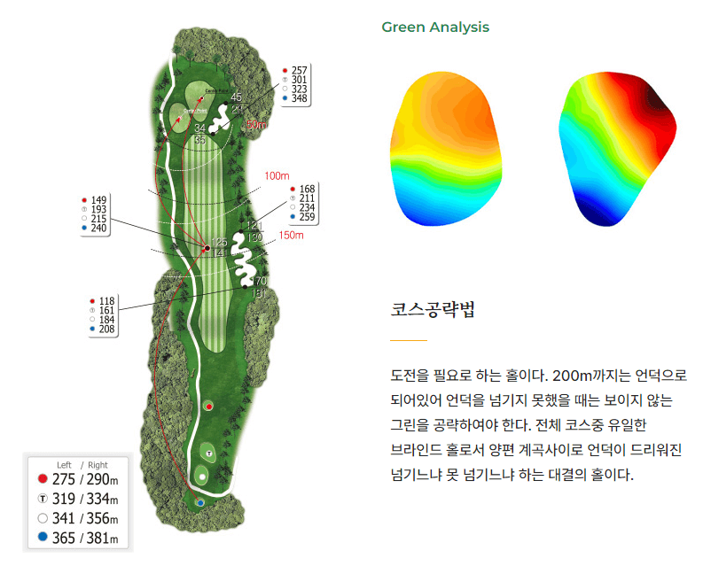 원더클럽 떼제베 CC 공략도 16