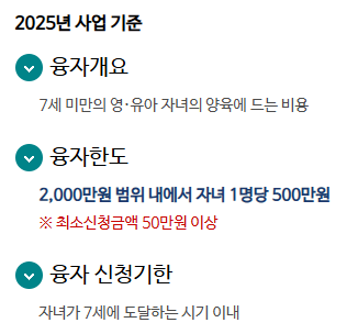 근로복지공단 자녀양육비 대출 한도 신청대상 자격요건 후기1